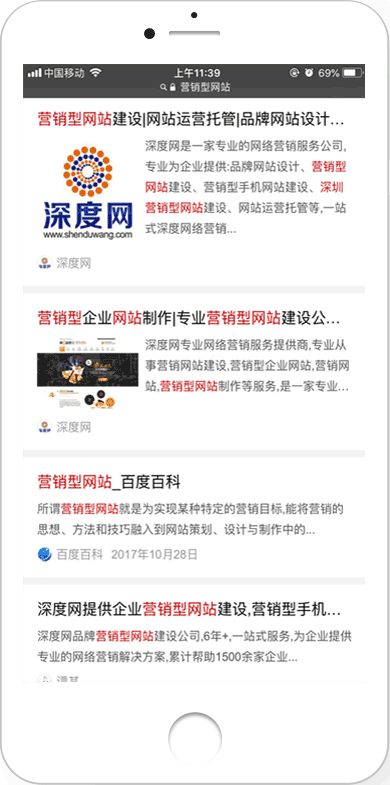 不花冤枉錢，省70%推廣費用
