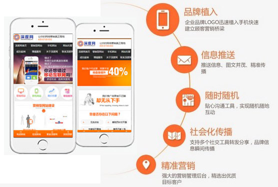 企業(yè)手機網(wǎng)站建設(shè)該如何選擇網(wǎng)站建站公司