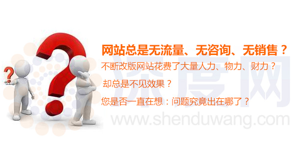為什么您的營(yíng)銷網(wǎng)站沒流量