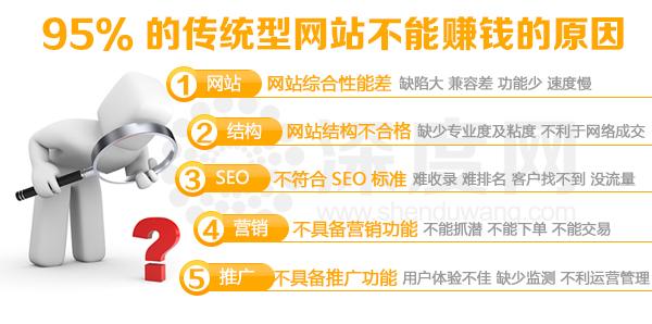 95%的傳統(tǒng)網(wǎng)站不能賺錢(qián)的原因