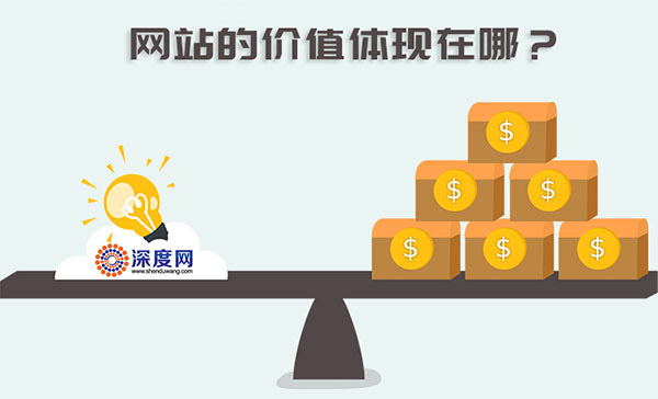 您的企業(yè)營銷網站價值體現(xiàn)在哪？