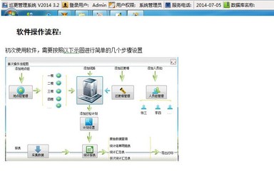 專業(yè)守護，安全無憂 優(yōu)鼎昊電子強抗摔防水巡更棒全面解析