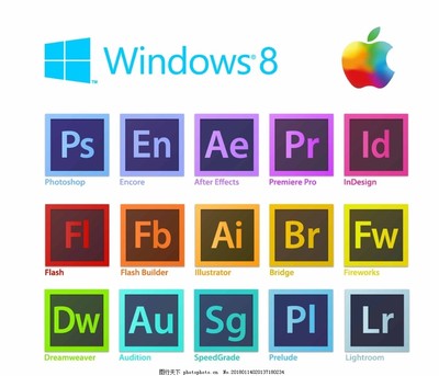 經典Adobe軟件與現代品牌Logo的設計演變